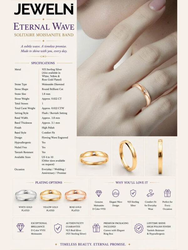 Eternal Wave Ring Specifications