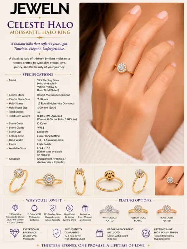 Specifications of the Celeste Round Halo Moissanite Ring in 925 Sterling Silver.